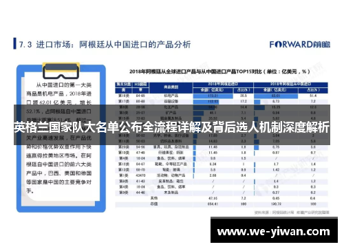 英格兰国家队大名单公布全流程详解及背后选人机制深度解析
