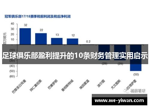 足球俱乐部盈利提升的10条财务管理实用启示
