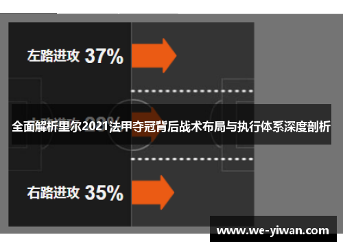 全面解析里尔2021法甲夺冠背后战术布局与执行体系深度剖析 全面解析里尔2021法甲夺冠背后战术布局与执行体系深度剖析
