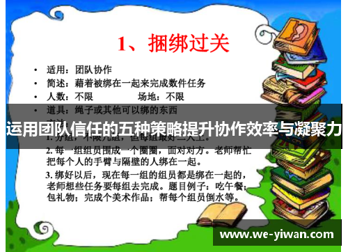 运用团队信任的五种策略提升协作效率与凝聚力