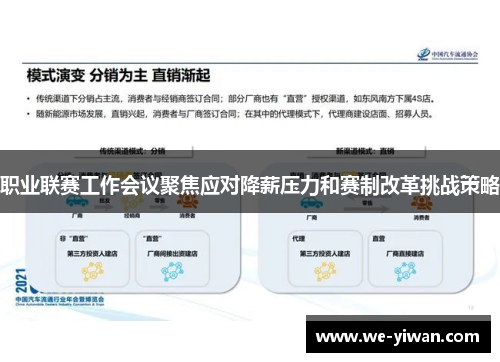 职业联赛工作会议聚焦应对降薪压力和赛制改革挑战策略