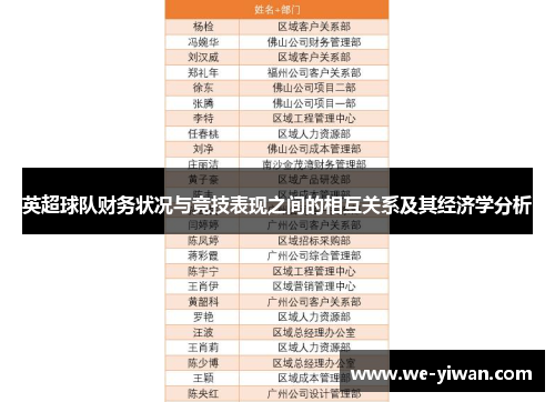 英超球队财务状况与竞技表现之间的相互关系及其经济学分析