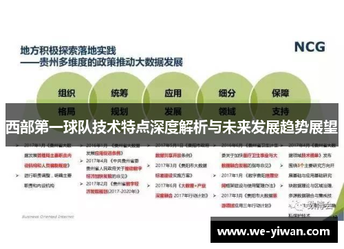 西部第一球队技术特点深度解析与未来发展趋势展望