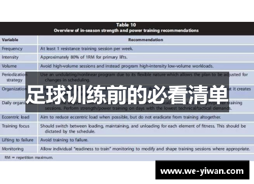 足球训练前的必看清单