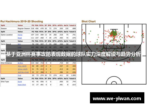 基于亚洲杯赛事攻防表现数据的球队实力深度解读与趋势分析