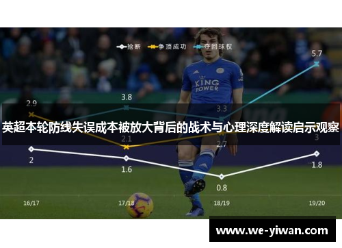 英超本轮防线失误成本被放大背后的战术与心理深度解读启示观察 英超本轮防线失误成本被放大背后的战术与心理深度解读启示观察